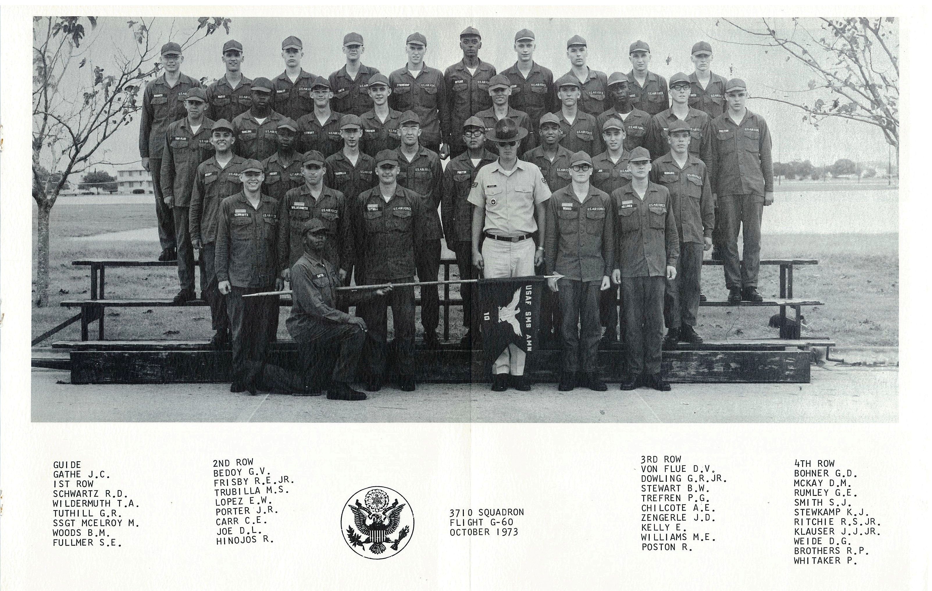 1973