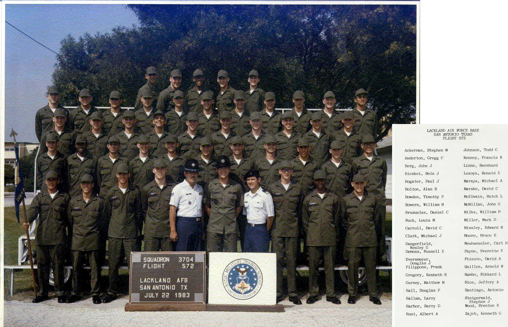 1983